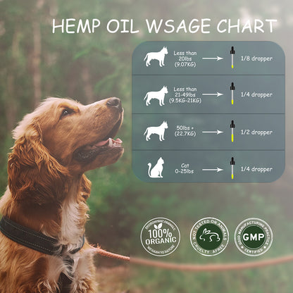 Hemp Oil For Pets